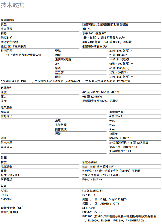 德尔格Dräger Flame 5000(图1)