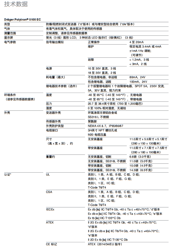 德尔格Dräger Polytron® 5100 EC(图1)