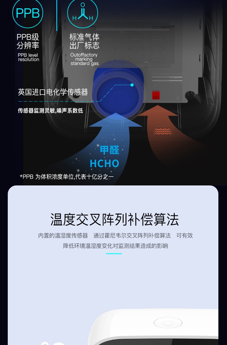 家用霍尼韦尔Honeywell甲醛检测仪(图2)
